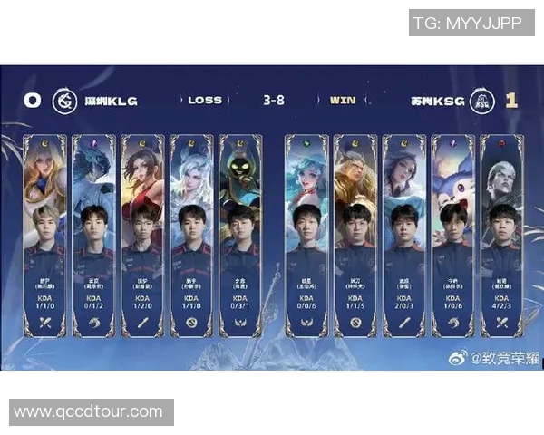 挑战者杯积分榜更新WE战队以80分稳居第一位